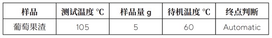 設(shè)定實驗程序