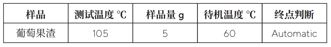 設(shè)定實(shí)驗程序