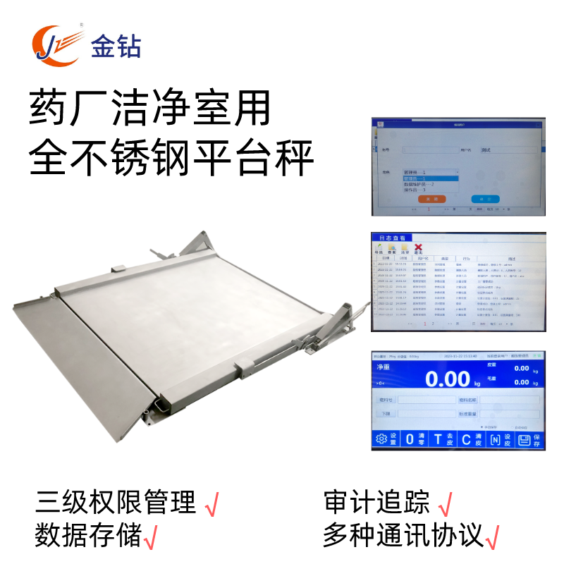 藥廠用全不銹鋼平臺秤 (2)